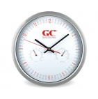   Термометры - PGqhh7087f