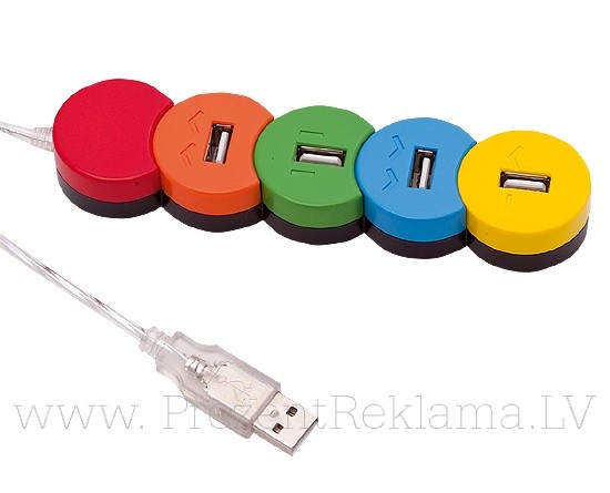 USB ports