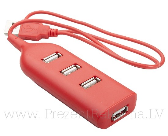 USB ports