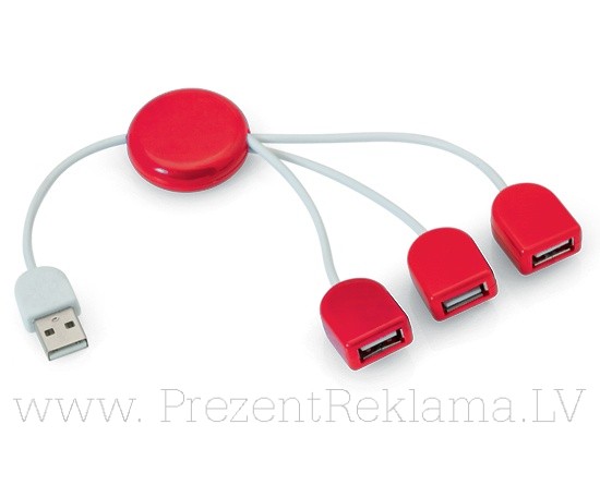 USB ports