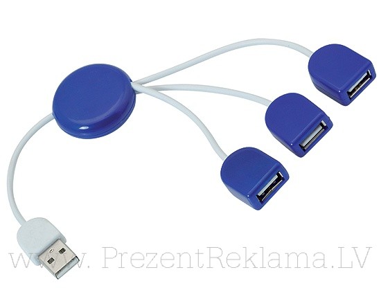 USB ports